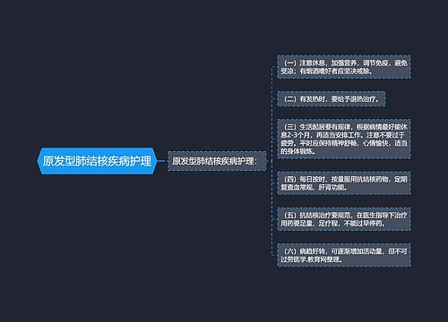 原发型肺结核疾病护理