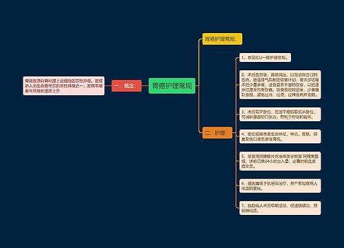 胃癌护理常规