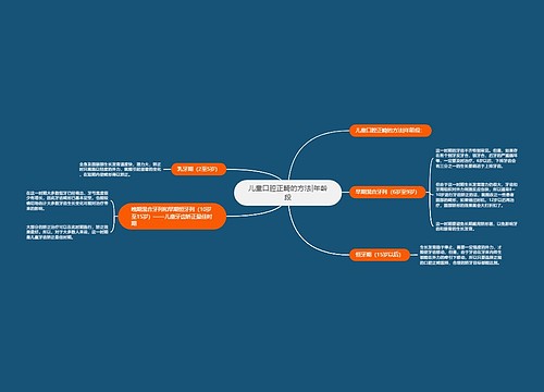 儿童口腔正畸的方法|年龄段