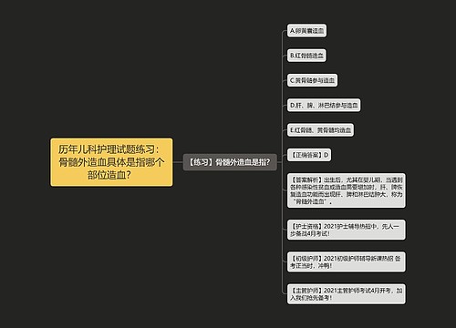 历年儿科护理试题练习：骨髓外造血具体是指哪个部位造血？