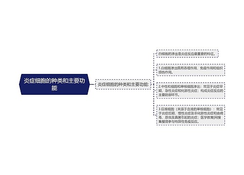 炎症细胞的种类和主要功能