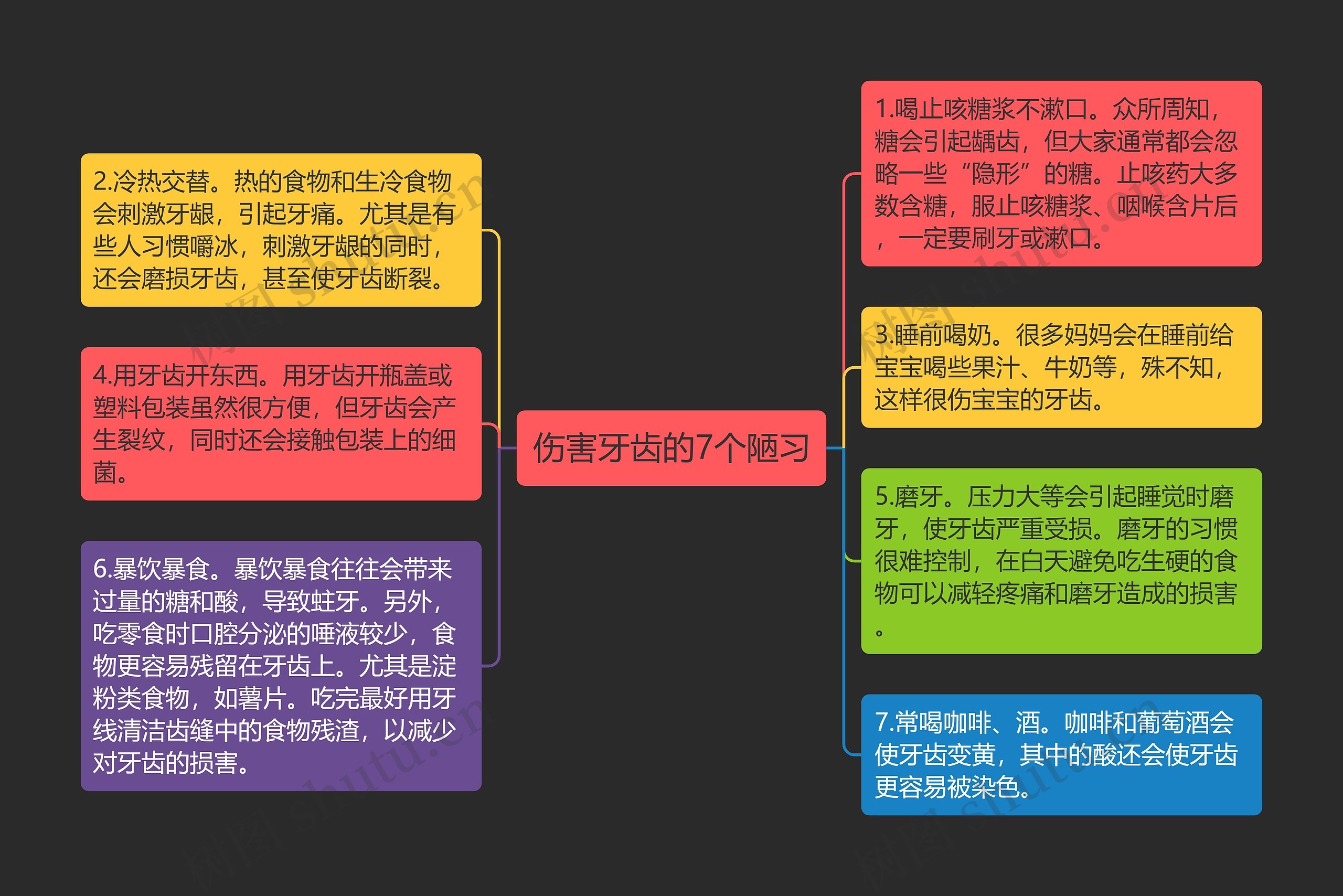 伤害牙齿的7个陋习