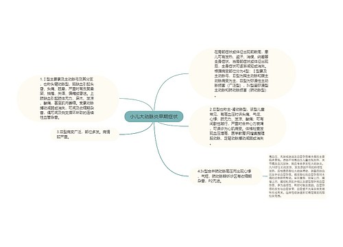 小儿大动脉炎早期症状