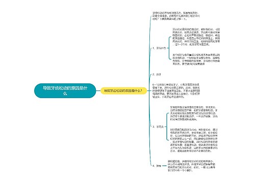 导致牙齿松动的原因是什么