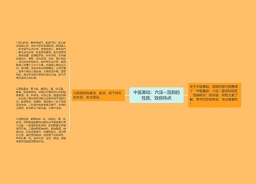 中医基础：六淫--湿邪的性质、致病特点