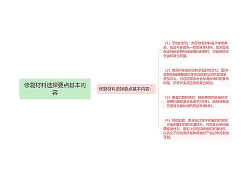 修复材料选择要点基本内容