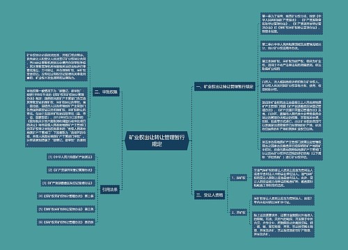 矿业权出让转让管理暂行规定