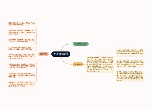 护理体检面容