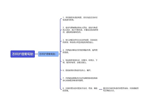 怎样护理葡萄胎