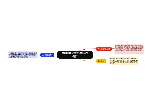 酸碱平衡的调节机制是怎样的？