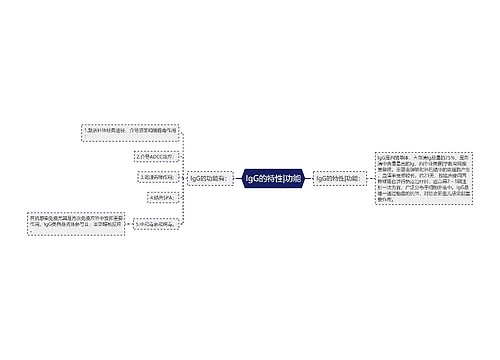 IgG的特性|功能