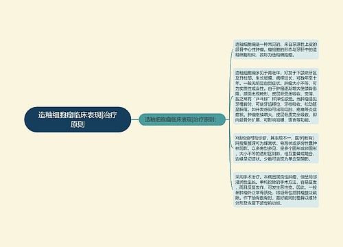 造釉细胞瘤临床表现|治疗原则