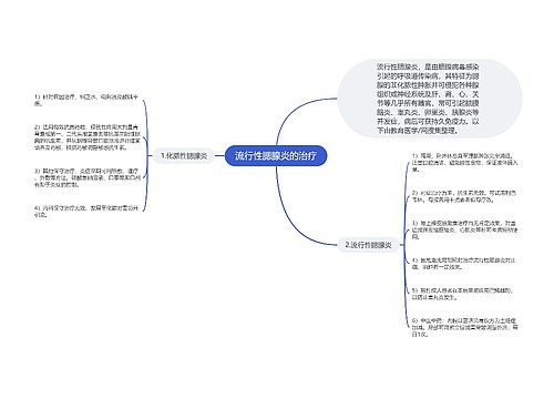 流行性腮腺炎的治疗