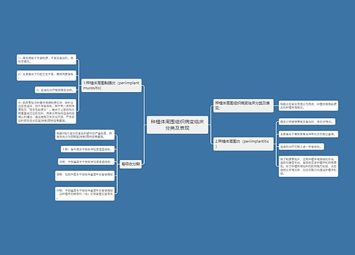 种植体周围组织病变临床分类及表现