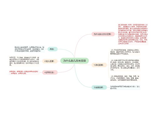 为什么胎儿生长受限