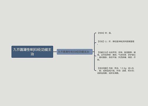 九节菖蒲性味|归经|功能主治