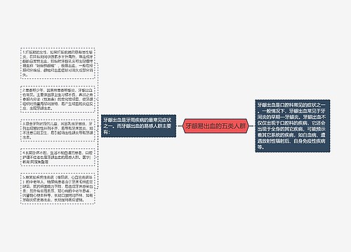 牙龈易出血的五类人群