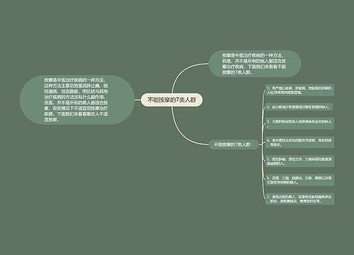 不能按摩的7类人群