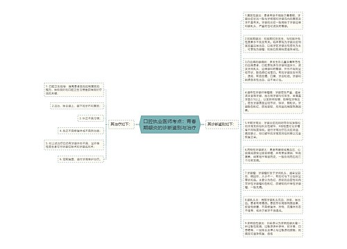 口腔执业医师考点：青春期龈炎的诊断鉴别与治疗