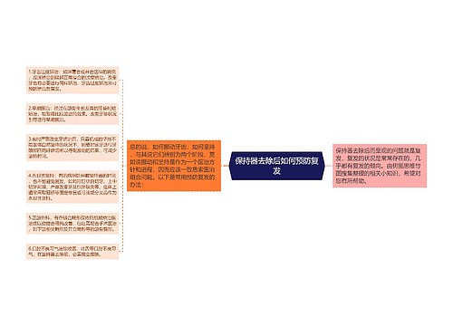 保持器去除后如何预防复发