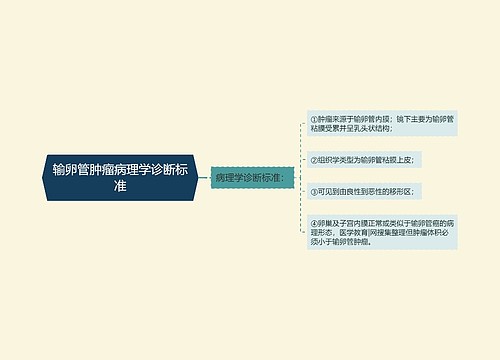 输卵管肿瘤病理学诊断标准