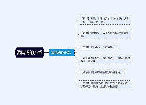 温脾汤的介绍