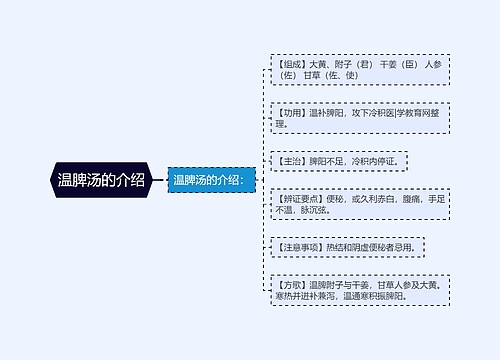 温脾汤的介绍