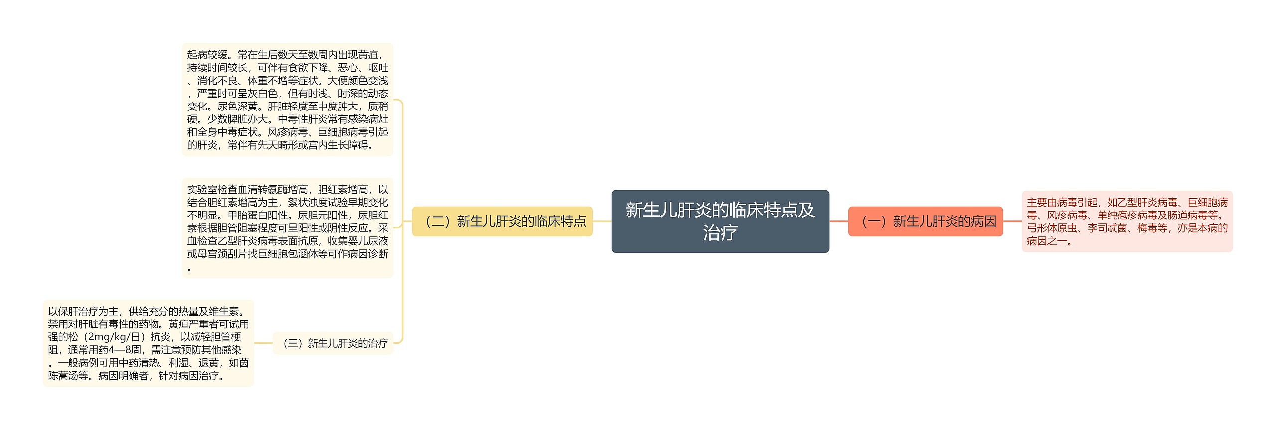 新生儿肝炎的临床特点及治疗 新生儿肝炎的临床特点及治疗