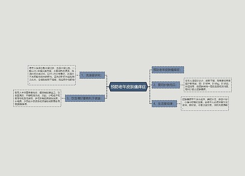 预防老年皮肤瘙痒症