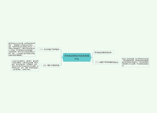 牙体粘结修复术的优势是什么
