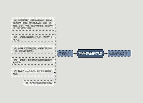 检查失眠的方法