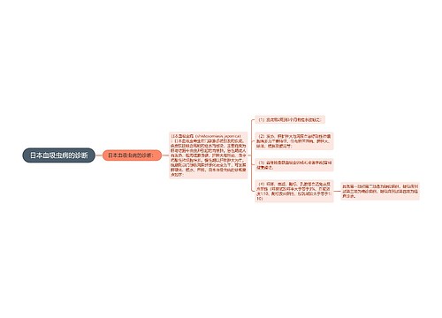 日本血吸虫病的诊断