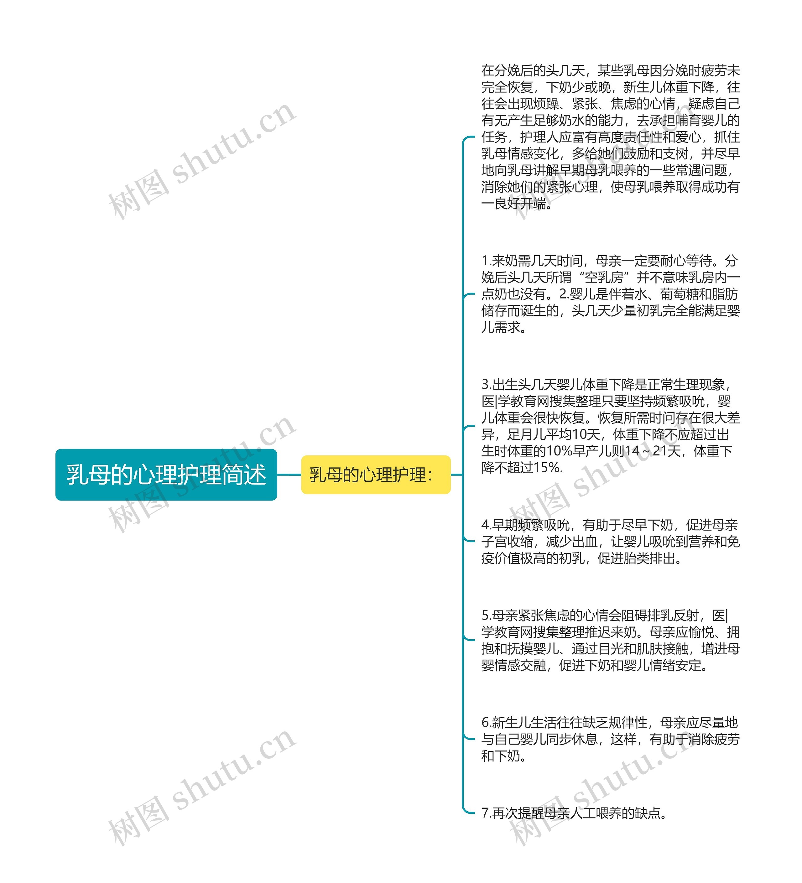 乳母的心理护理简述 乳母的心理护理简述