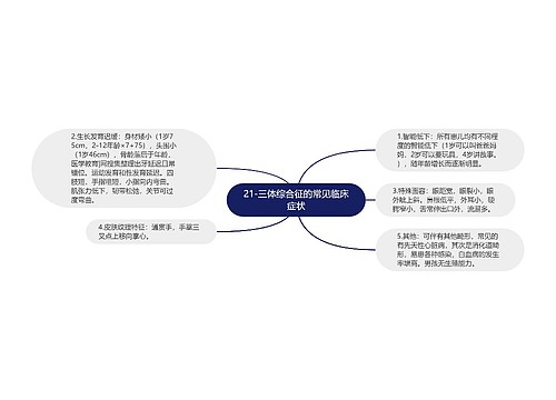 21-三体综合征的常见临床症状