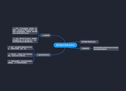 骨折临床表现及体征