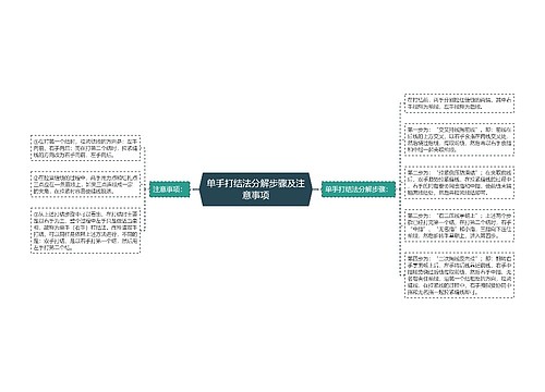 单手打结法分解步骤及注意事项