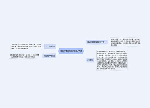 嗜酸性腺瘤病理改变