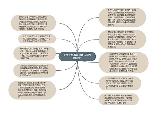 新生儿惊厥是由什么原因引起的？