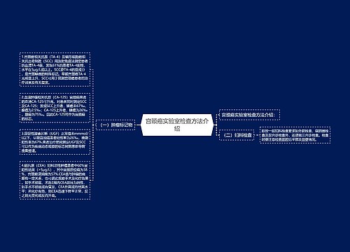 宫颈癌实验室检查方法介绍