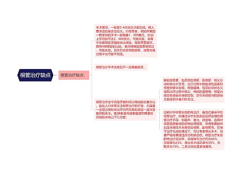 根管治疗缺点