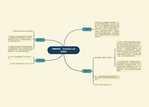 货物受损，代办托运人应否担责