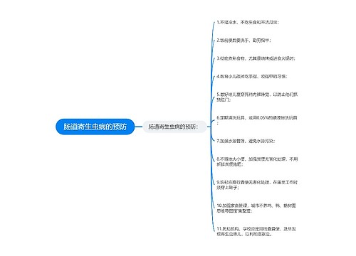 肠道寄生虫病的预防