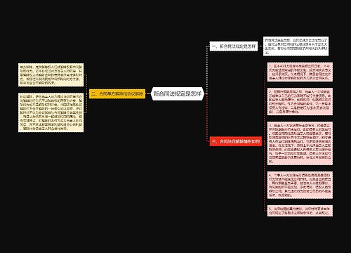 新合同法规定是怎样