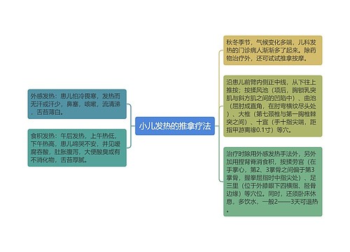 小儿发热的推拿疗法