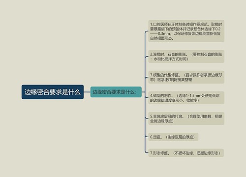 边缘密合要求是什么