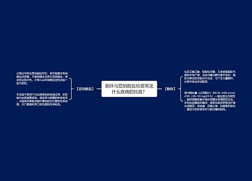 酮体与亚硝酸盐检查常见什么疾病的检查？