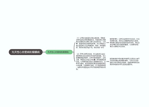 先天性心血管病和瓣膜病