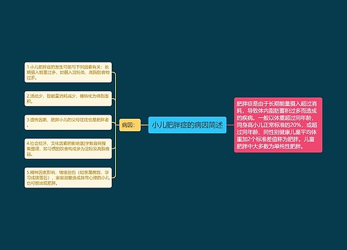 小儿肥胖症的病因简述