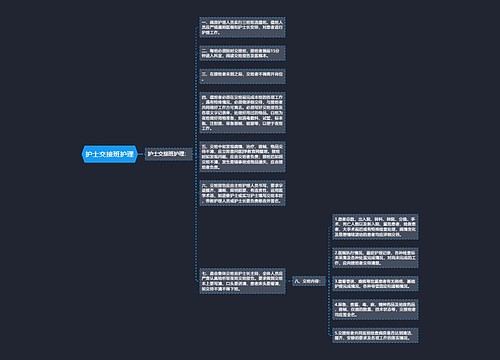 护士交接班护理
