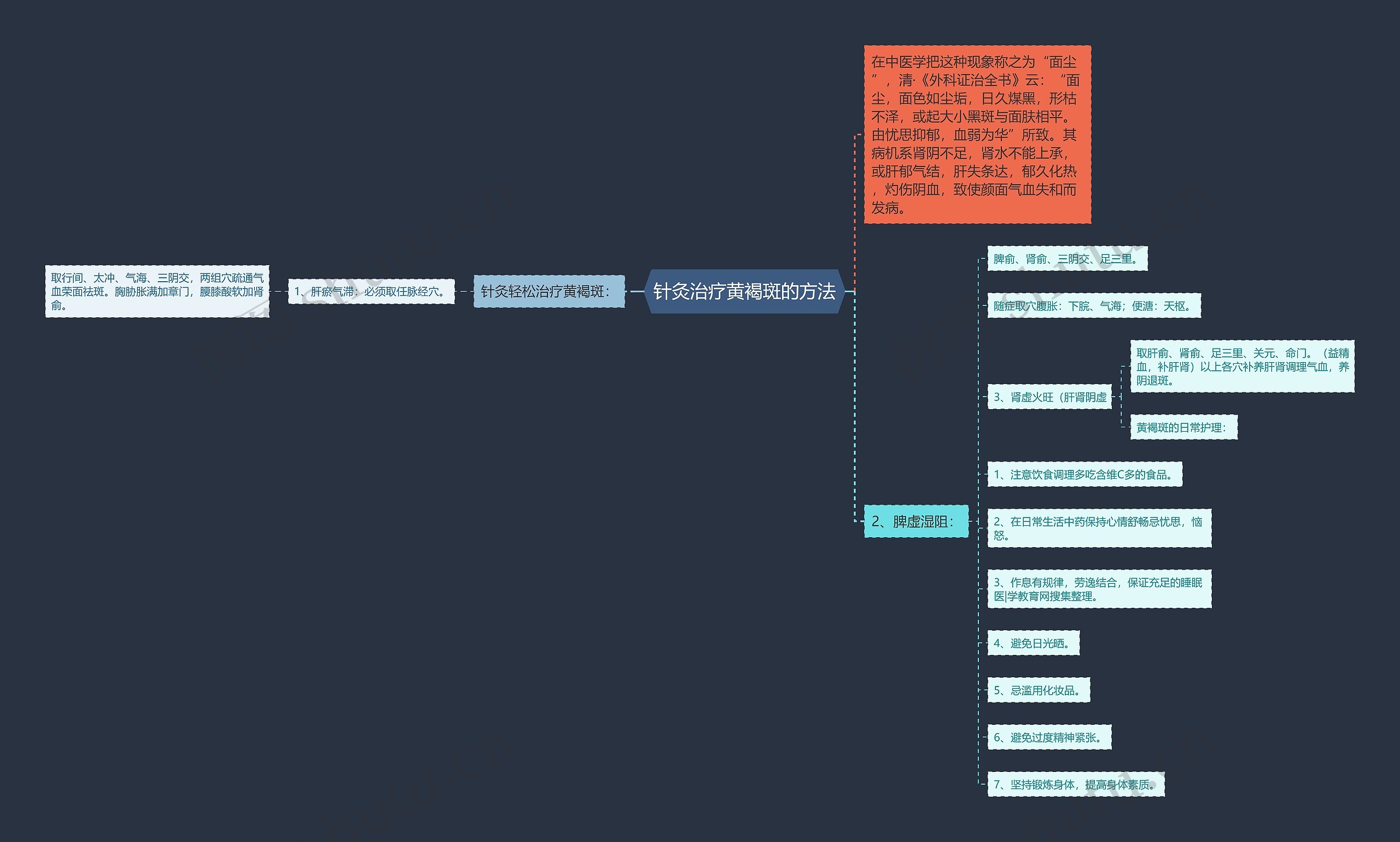 针灸治疗黄褐斑的方法 针灸治疗黄褐斑的方法